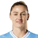 Laura Coombs — cầu thủ, Manchester City W