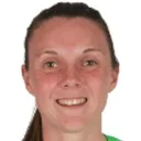 Megan Walsh — cầu thủ, West Ham W