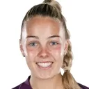 Ellie Roebuck — cầu thủ, Aston Villa W