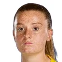 Sophie Baggaley — cầu thủ, Birmingham City W