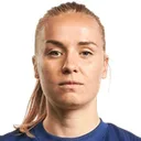 Paulina Dudek — cầu thủ, Paris Saint Germain W