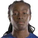 Oriane Jean-François — cầu thủ, Aston Villa W