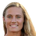 Henrike Sahlmann — cầu thủ, Viktoria Berlin W
