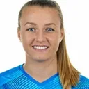 Tanja Pawollek — cầu thủ, Union Berlin W