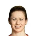 Stina Johannes — cầu thủ, VfL Wolfsburg W
