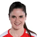 Sarah Zadrazil — cầu thủ, Bayern Munich W