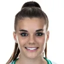 Selina Cerci — cầu thủ, Arsenal W