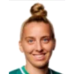 Katharina Schiechtl — cầu thủ, Austria Wien W