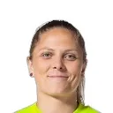 Anna Wellmann — cầu thủ, Eibar W