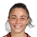 Benedetta Glionna — cầu thủ, Inter Milano W