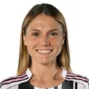 Cecilia Salvai — cầu thủ, Juventus W