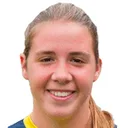 Caterina Ambrosi — cầu thủ, Parma W