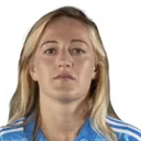 Camilla Forcinella — cầu thủ, Inter Milano W