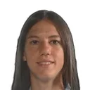 Giulia Mancuso — cầu thủ, Lazio W