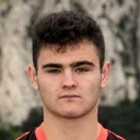 Jaylan Hankins — cầu thủ, Lincoln Red Imps FC