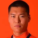 Kim Dong-Su — cầu thủ, Muangthong United