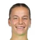 Lynn Wilms — cầu thủ, Aston Villa W