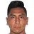 R. Quiroz