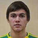 Amir Dzhumaev — cầu thủ, Dinamo Stavropol