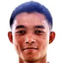 Muhammad ishyra asmin Mohd Jabidi — cầu thủ, DPMM FC Brunei