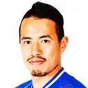 Shuto Inaba — cầu thủ, Kagoshima United