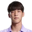 Hwang In-Jae — cầu thủ, Pohang Steelers