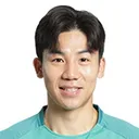 Kim Tae-Hyun — cầu thủ, Jeonbuk Motors