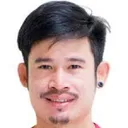Lursan Theemrat — cầu thủ, Sukhothai FC