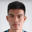 Adisak Waenlor — cầu thủ, Nong Bua Pitchaya
