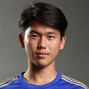 Thakdanai Jaihan — cầu thủ, Chiangrai United