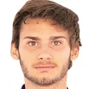 Juan Boselli — cầu thủ, FC Krasnodar