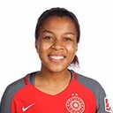 Elizabeth Ball — cầu thủ, Kansas City W