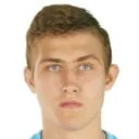 Egor Golenkov — cầu thủ, Rostov U19