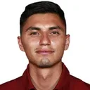 Alan Rodríguez — cầu thủ, Irapuato
