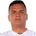 Henry Romero — cầu thủ, Alianza