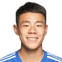 Sun Ming Him — cầu thủ, Tianjin Teda