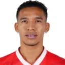 Josué Quijano — cầu thủ, Real Estelí