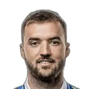 Mihajlo Ivančević — cầu thủ, Corvinul Hunedoara