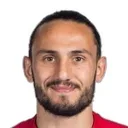 Giorgi Kochorashvili — cầu thủ, Sevilla