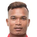 Bharat Khawas — cầu thủ
