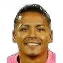 Juan Montoya — cầu thủ, America de Cali