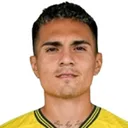 Lucas González — cầu thủ, Central Cordoba de Santiago