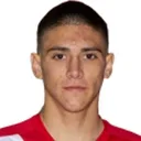 Lucas Ambrogio — cầu thủ, Argentinos Juniors Res.