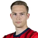 Maximilian Breunig — cầu thủ, 1. FC Heidenheim