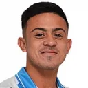 Ramiro Ruíz Rodríguez — cầu thủ, Atletico Tucuman