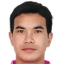 Kittipun Saensuk — cầu thủ, Sukhothai FC
