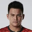 Worawut Namvech — cầu thủ, Ayutthaya FC