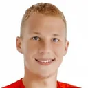 Aleksey Mamin — cầu thủ, Volgar Astrakhan
