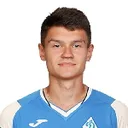 Nikita Glushkov — cầu thủ, Dinamo Makhachkala