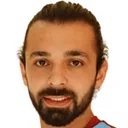 Furkan Işıkdemir — cầu thủ, Ankara Demirspor